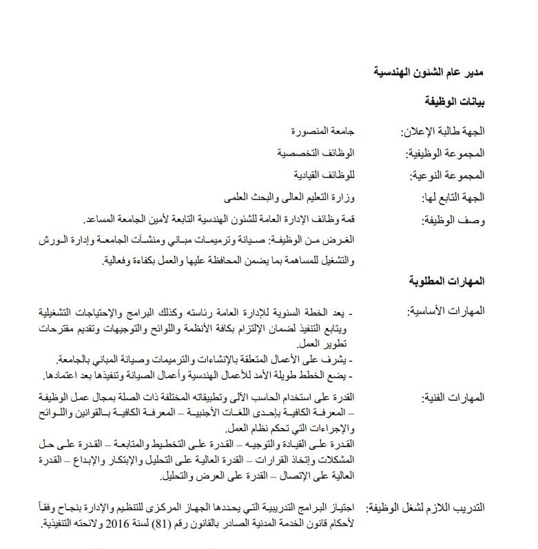 تفاصيل الإعلان