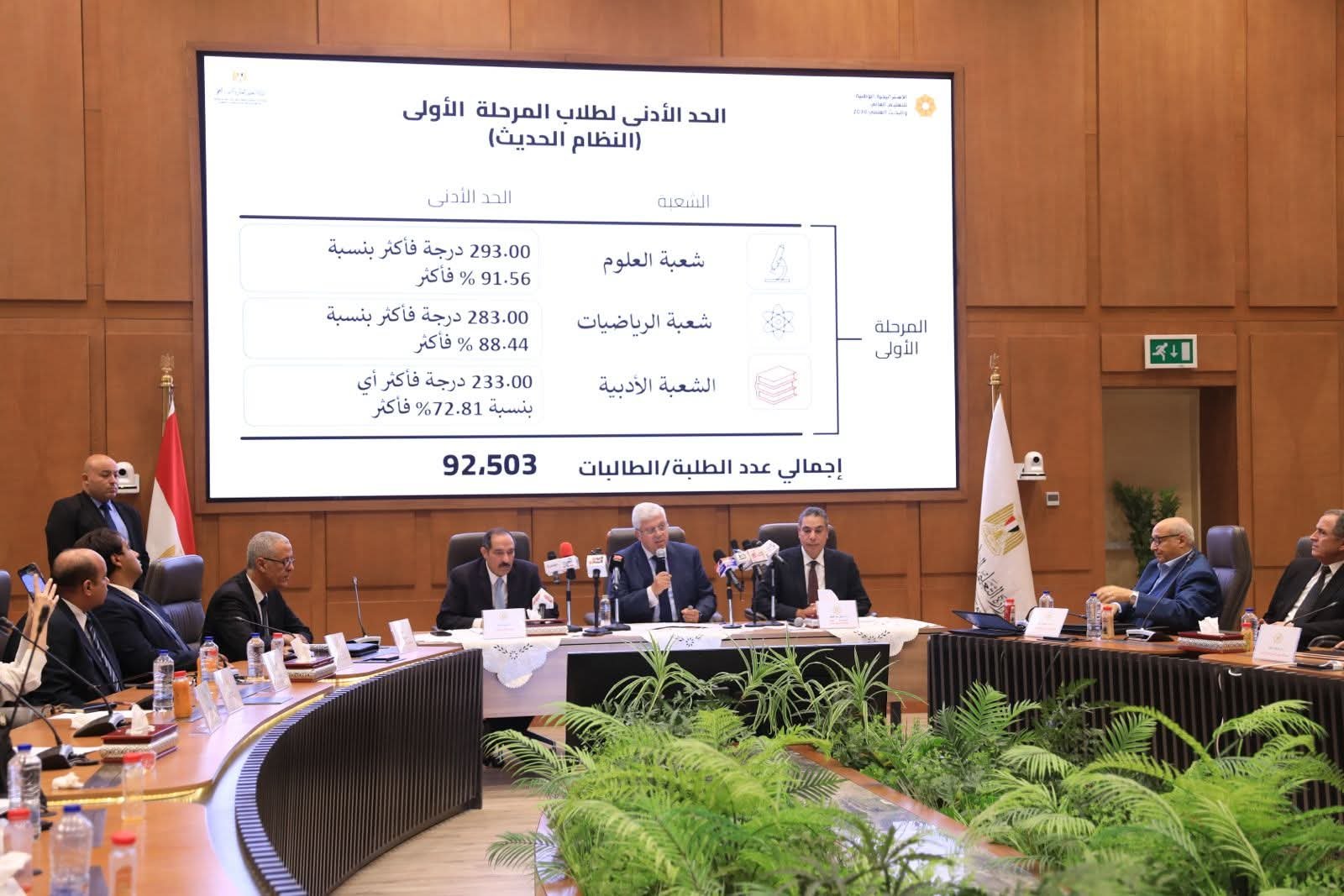 تنسيق المرحلة الأولى
