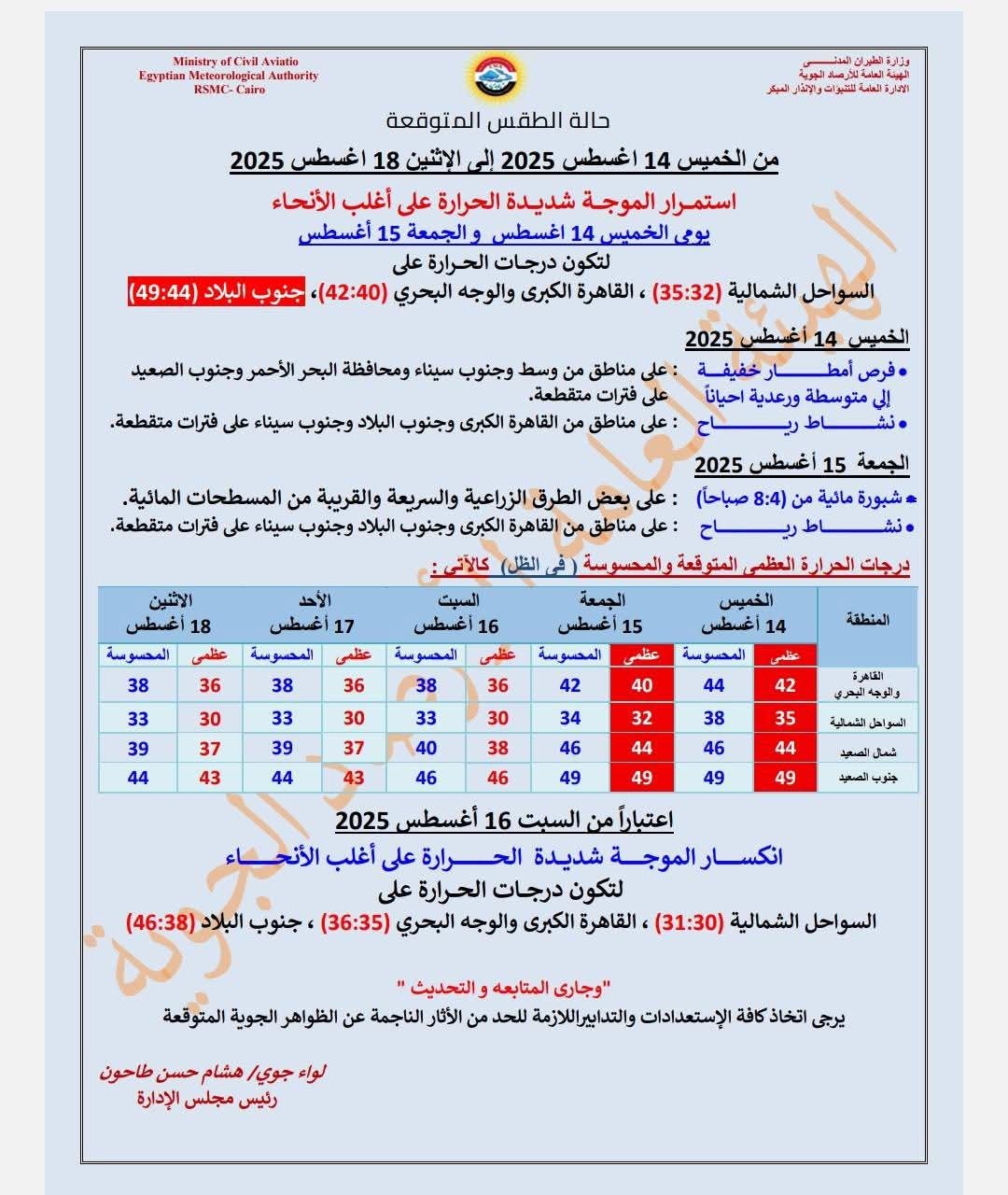 حالة الطقس لثلاثة ايام 