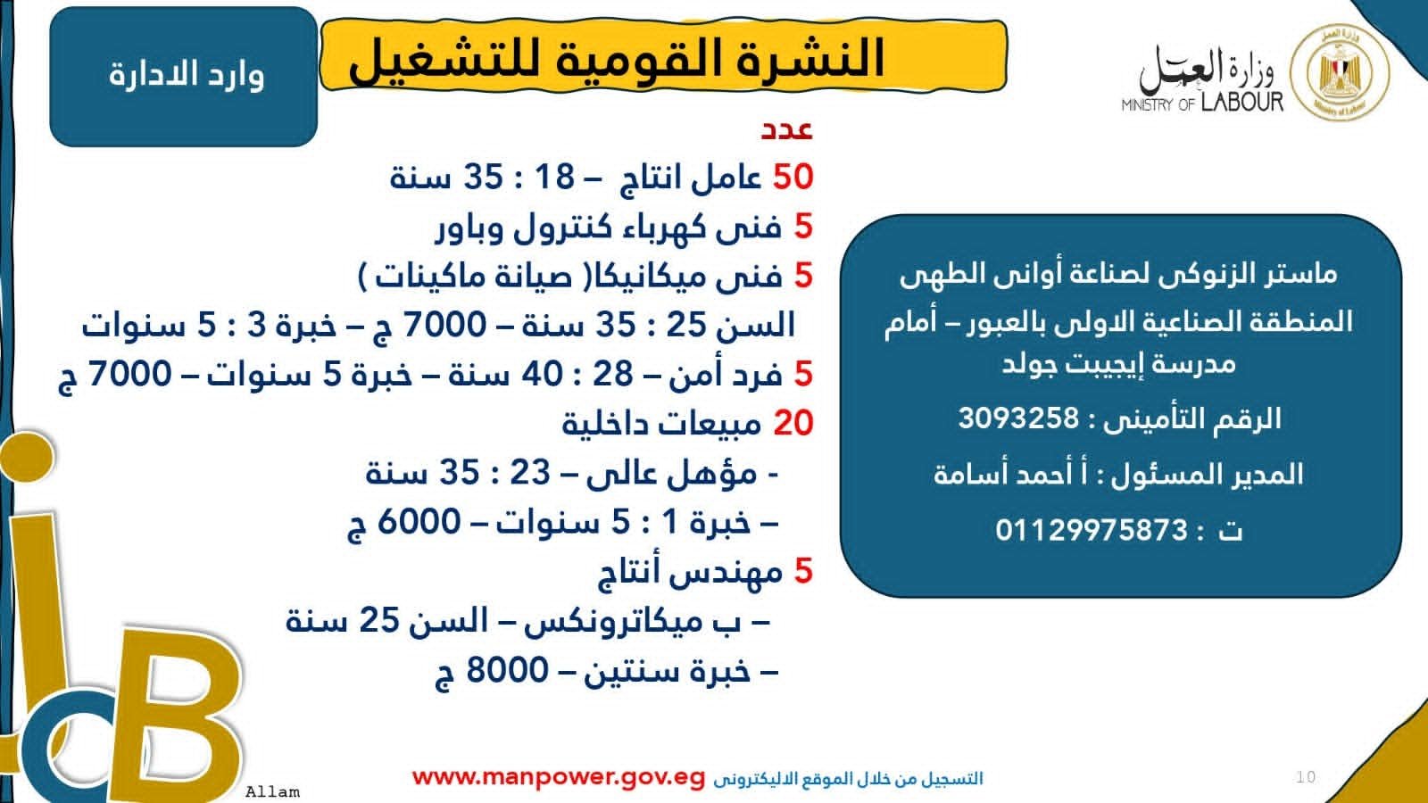 وظائف وزارة العمل 2025