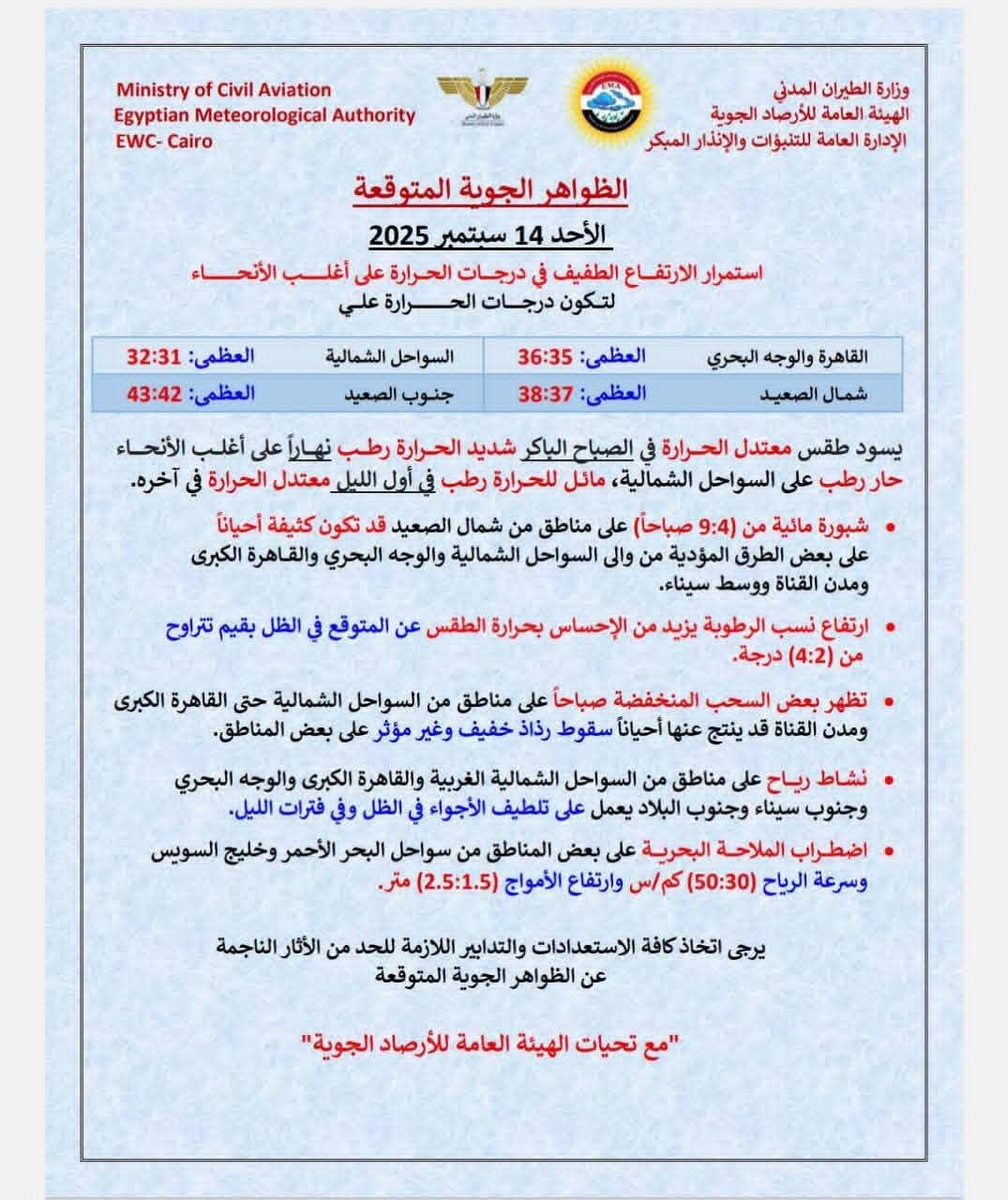 حالة الطقس 