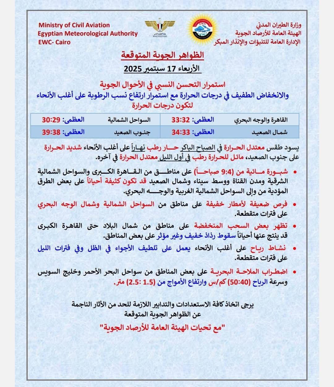 حالة الطقس 