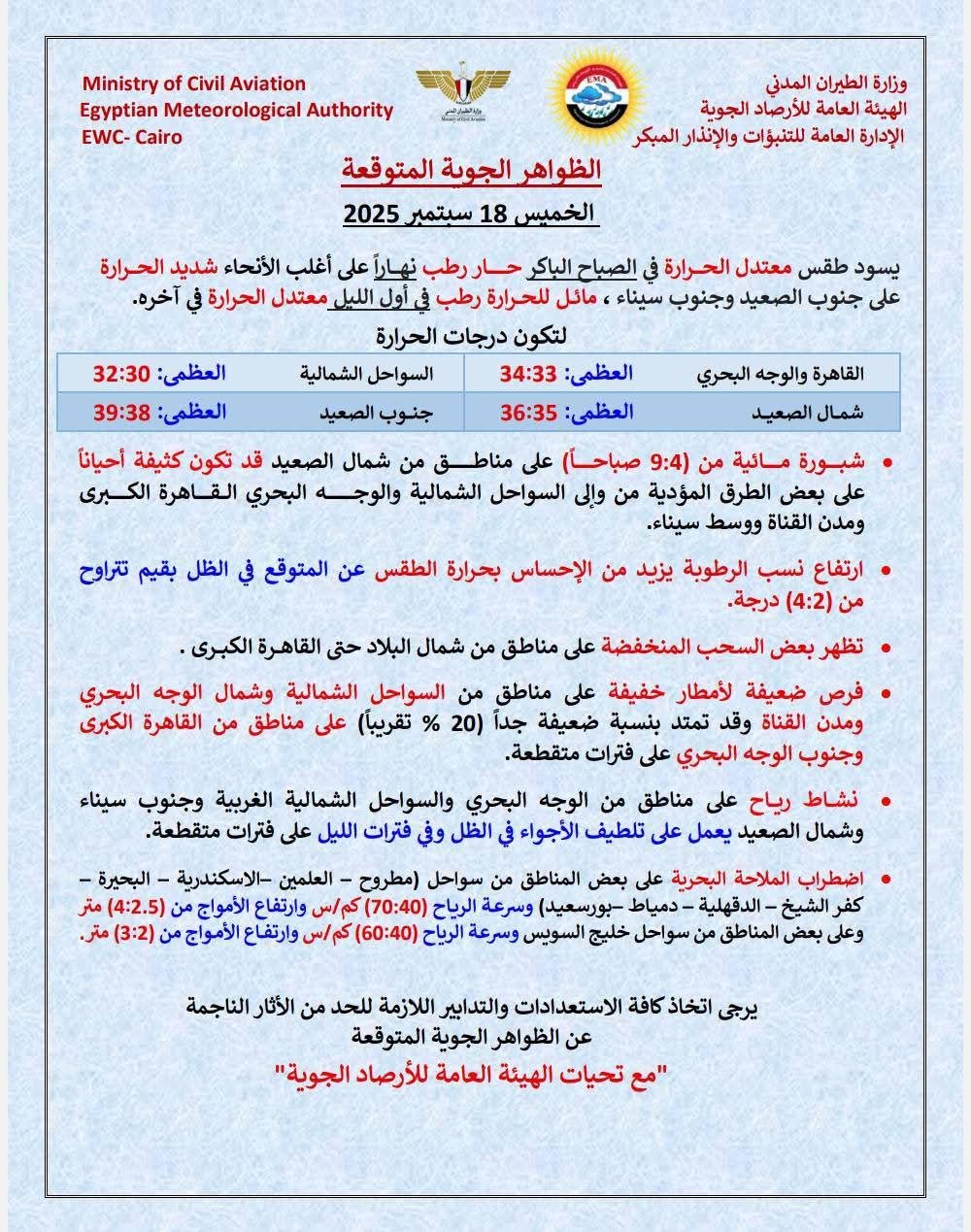 حالة الطقس غدًا 