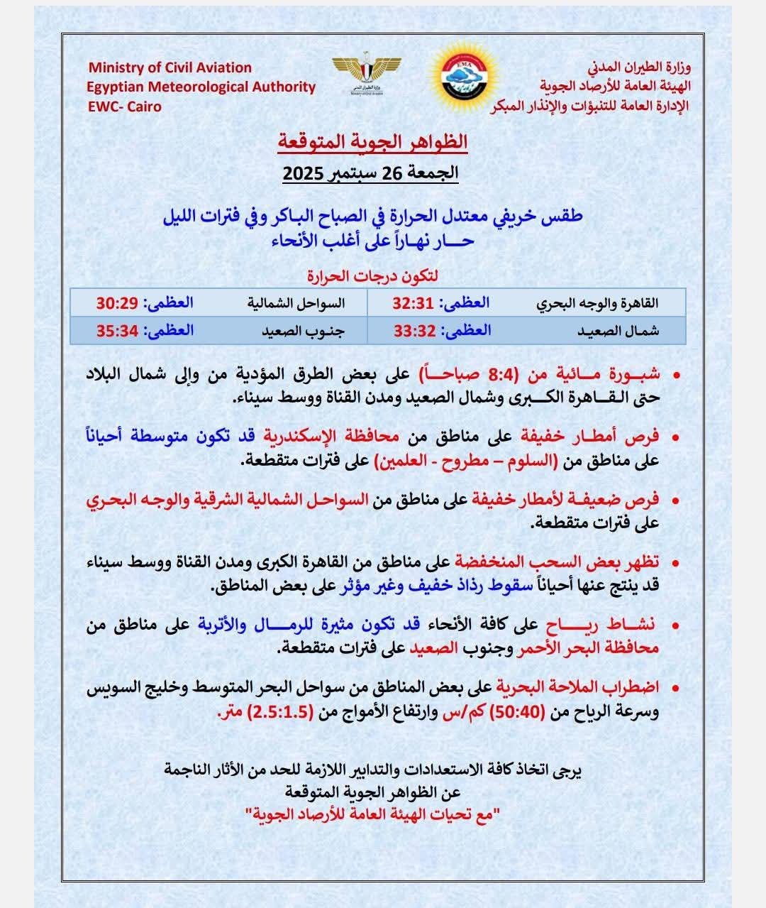 حالة الطقس غدًا 
